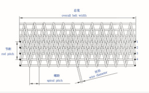 Băng tải lưới thép mở rộng dạng tổ ong OEM
