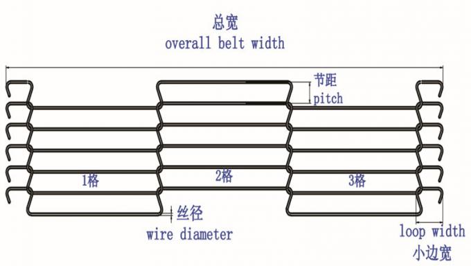 Hệ thống băng tải chuỗi thang dây đai thang bằng thép không gỉ 304 2