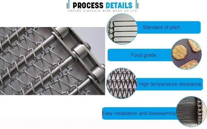 Băng tải dây đai lưới thép xoắn ốc cân bằng 0,5mm-4mm cho lò nướng bánh mì 1