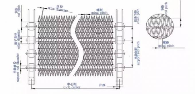 Băng tải lưới dây kim loại 400mm 500mm Đai uốn phẳng với dây chuyền 6