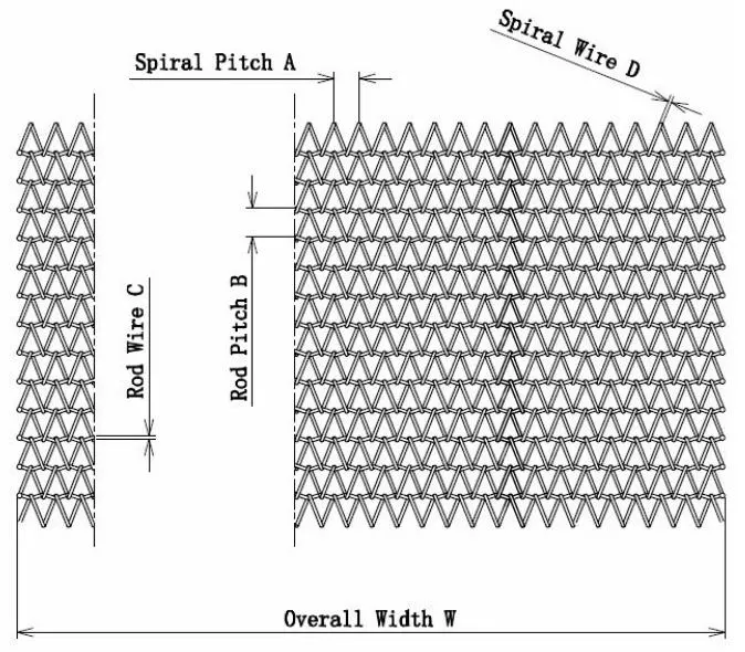 Dây đai dệt cân bằng dây xích SS304 nhiệt độ cao 0